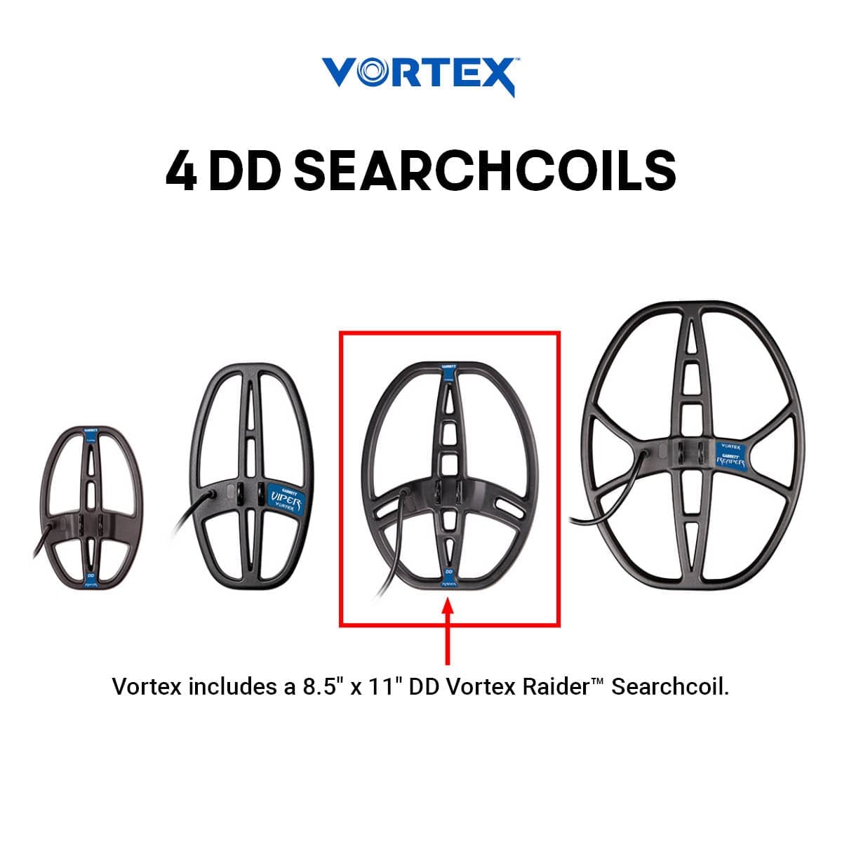 Giresun Garrett Vortex VX9 Dedektör - VX9 ekranı hedef ID, mod ve zemin tepkisini aynı anda okumak için kullanılır.