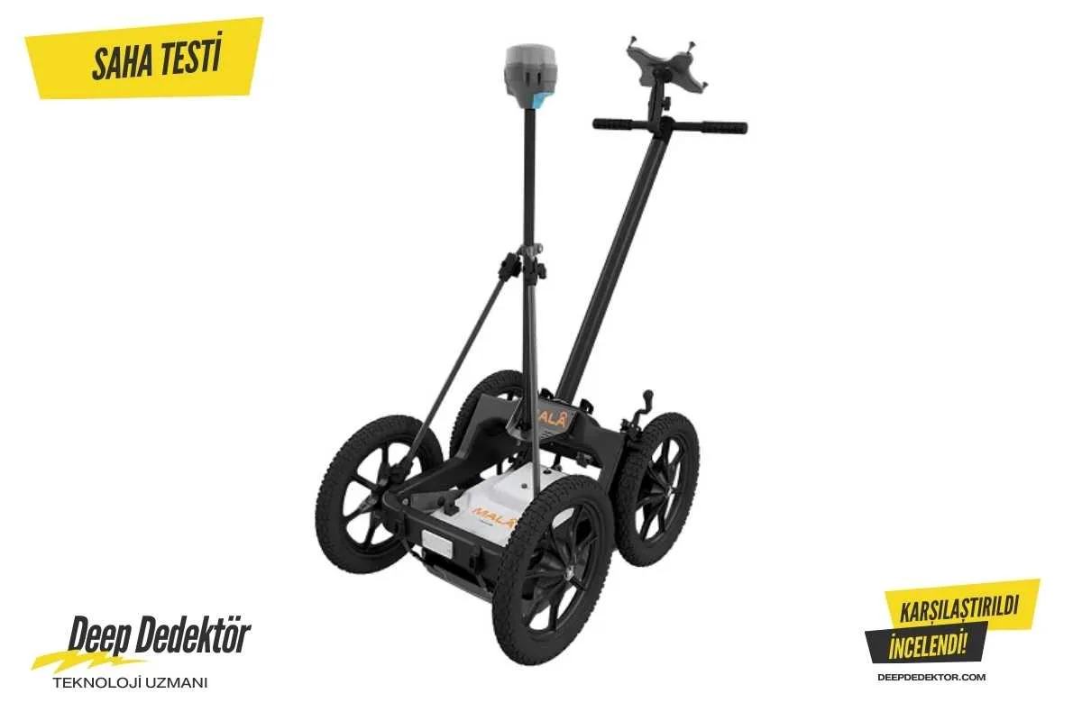giresun-mala-easy-locator-core