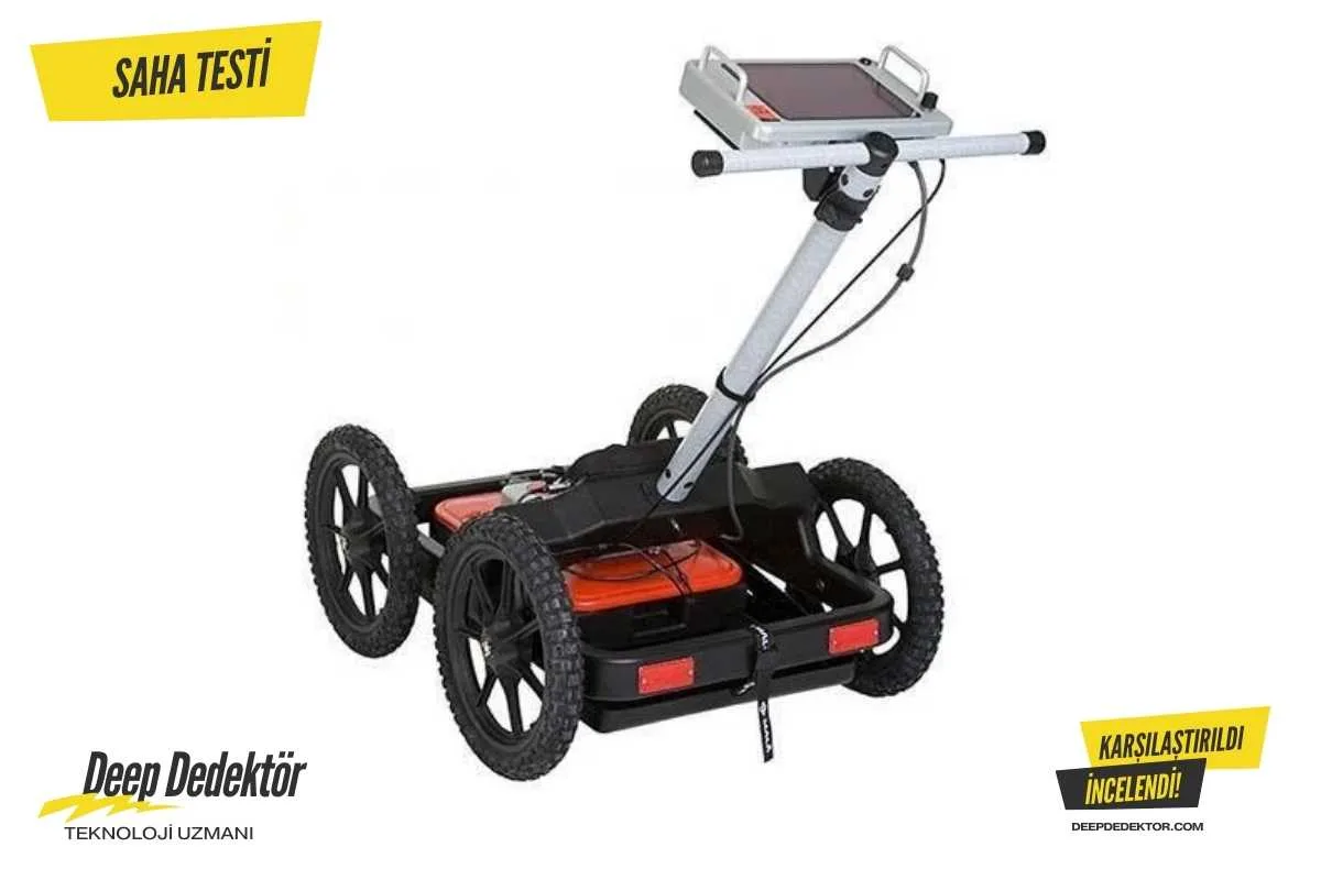 giresun-mala-easy-locator-widerange